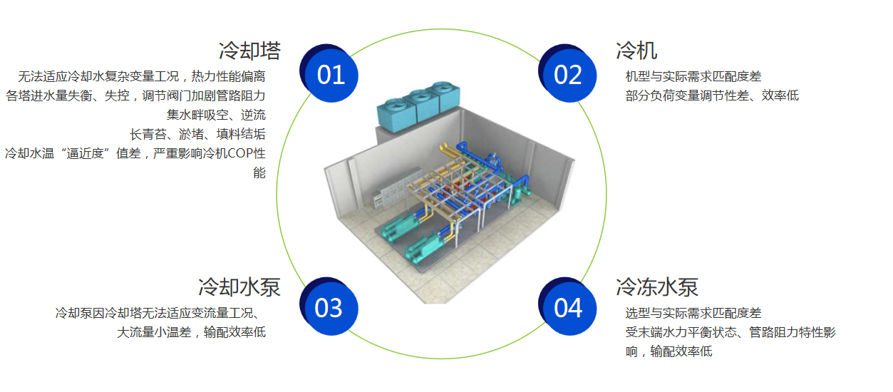 廈門金名節能科技有限公司