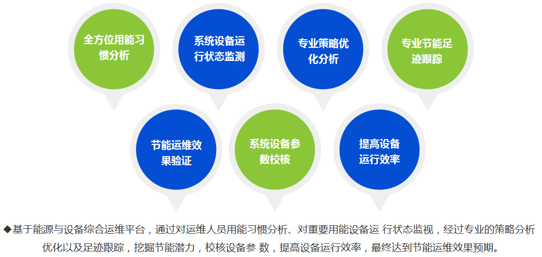 廈門金名節能科技有限公司