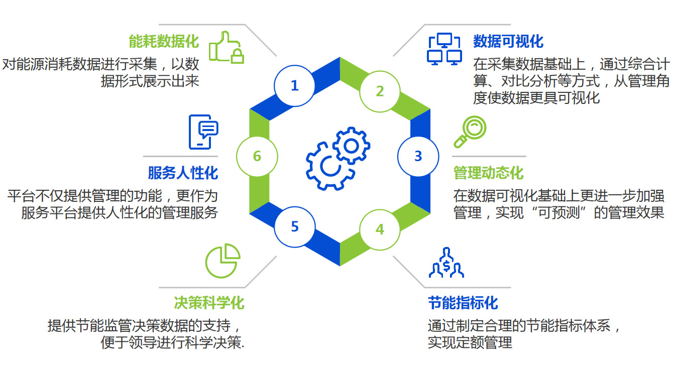 廈門金名節能科技有限公司